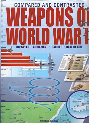 Seller image for Compared and Contrasted Weapons of World War II oversize kk AS NEW for sale by Charles Lewis Best Booksellers