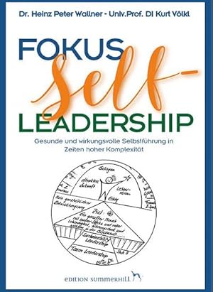 Image du vendeur pour Fokus Self-Leadership : Gesunde und wirkungsvolle Selbstfhrung in Zeiten hoher Komplexitt mis en vente par AHA-BUCH GmbH