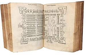 Immagine del venditore per Tutte le opere . . . divise in V. parti et di nuovo con somma accuratezza ristampate. (bound with) De vanitate consiliorum liber unus, in quo vanitas et veritas, rerum humanarum politicis & moralibus rationibus clare demonstratur & dialogice exhibetur; (bound with) Libri tres de origine urbium earum excellentia et augendi ratione quibus accesserunt Hippolyti a collibus incrementa urbium sive de causis magnitudinis urbium liber unus venduto da B & L Rootenberg Rare Books, ABAA