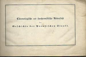 Chronologische und synchronistische Uebersicht der Geschichte des Preußischen Staats.