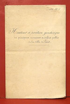 [Manuscrit]. Hauteur et position géodésique des principaux monumens et édifices publics de la Vil...