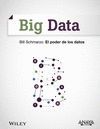 BIG DATA. EL PODER DE LOS DATOS