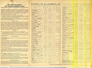 Hotelliste Innsbruck Sommer 1940