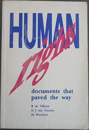 Human rights: documents that paved the way