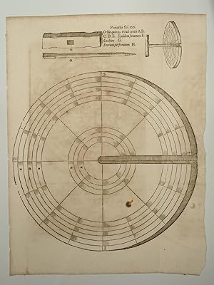 Seller image for De Re metallica libri XII (Vom Berg- und Httenwesen). Buch V: Von dem Aufschluss und dem Abbau der Lagersttten von der Markscheidekunst, Zwischenblatt, Seite 100 / 101 (VD17 23:297726T). Dritte lateinische Ausgabe. for sale by Versandantiquariat Christine Laist