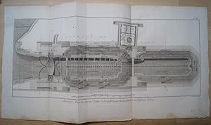 Bild des Verkufers fr Marine, Plan des Formes Bties  Rochefort pour la Construction des Vaieaux du Roi. Original Kupferstich um 1780 zum Verkauf von Treptower Buecherkabinett Inh. Schultz Volha