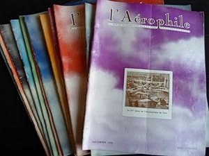 L'Aérophile, La Revue d'Aéronautique la plus ancienne du Monde