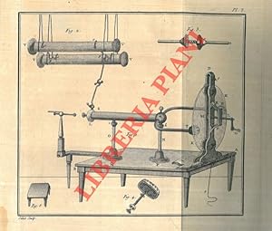 Précis historique et expérimental des phénoménes électriques,depuis l'origine de cette découverte...