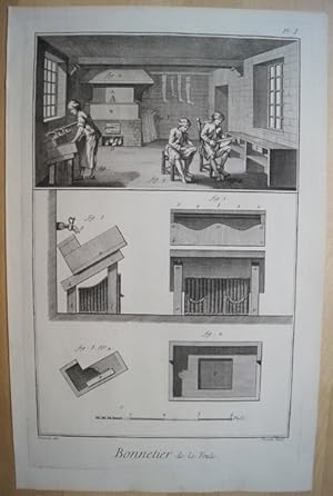 Bonnetier. Strumpfwarenhändler. Original Kupferstich um 1780