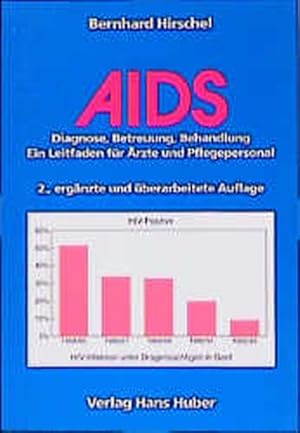 Seller image for AIDS Diagnose, Betreuung, Behandlung - Ein Leitfaden fr rzte und Pflegepersonal for sale by Roland Antiquariat UG haftungsbeschrnkt