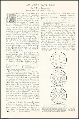 Imagen del vendedor de The Royal Mint : One Year's Hard Cash. An uncommon original article from The Strand Magazine, 1895. a la venta por Cosmo Books