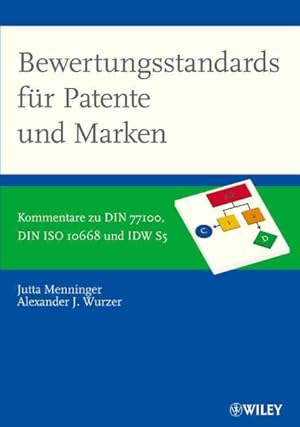 Immagine del venditore per Bewertungsstandards Fur Patente Und Marken : Kommentare Zu Din 77100, Din Iso 10668 Und Idw S5 Und Ivs 210 -Language: german venduto da GreatBookPrices