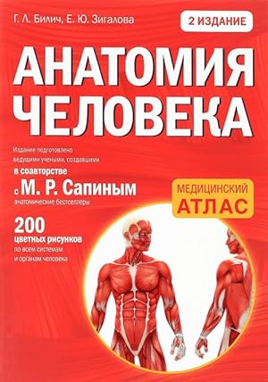 Anatomija cheloveka
