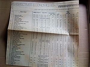 Les 100 grands manufacturiers québécois (tableau0, La Presse, 25 janvier 1977