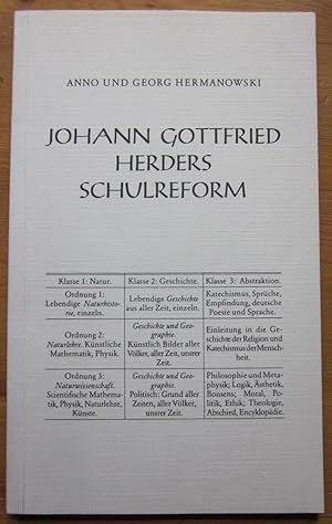 Bild des Verkufers fr Johann Gottfried Herders Schulreform. zum Verkauf von Antiquariat Roland Ggler