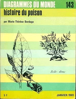 Histoire du Poison. Diagrammes du Monde. no 143