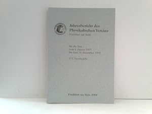 für die Zeit vom 1. Januar 1995 bis zum 31. Dezember 1995, 171. Vereinsjahr, Mit Abb.,