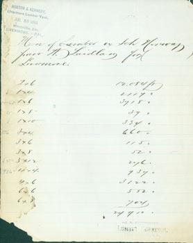 Memorandum: Receipt Involving Purchase of Lumber, from M. Laidlaw, July 23, 1885.
