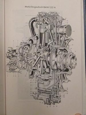 BMW Flugmotorenbau Gesellschaft: Vorläufige Betriebsanweisung zwecks Erprobung BMW 132 K, N.