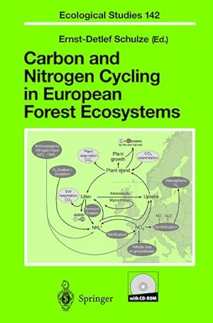 Bild des Verkufers fr Carbon and Nitrogen Cycling in European Forest Ecosystems zum Verkauf von AHA-BUCH GmbH
