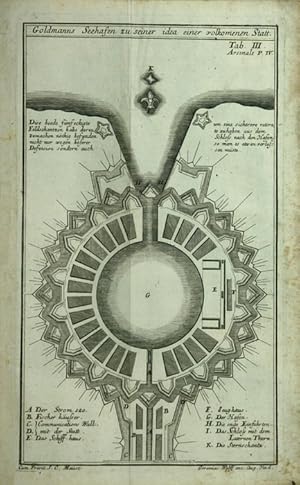 Vollständige Anleitung Schiff-Häuser oder Arsenale und Anfuhrten oder See-Häfen gehörig anzugeben...