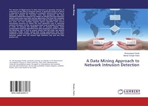 Image du vendeur pour A Data Mining Approach to Network Intrusion Detection mis en vente par AHA-BUCH GmbH