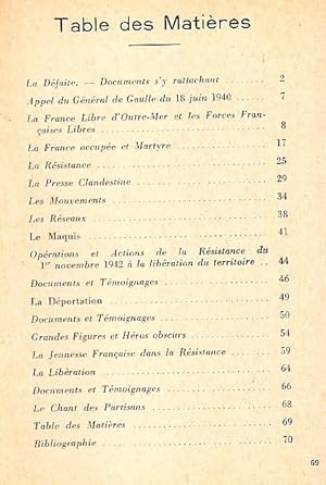 Le Resistance 1940 1945 By Echo De La Resistance N 100 1964 Manuscript Nbsp Nbsp Paper Nbsp Collectible Le Petit Livraire Le Resistance 1940 1945 By Echo De La Resistance N 100 1964 Manuscript Nbsp Nbsp Paper Nbsp Collectible Le Petit Livraire