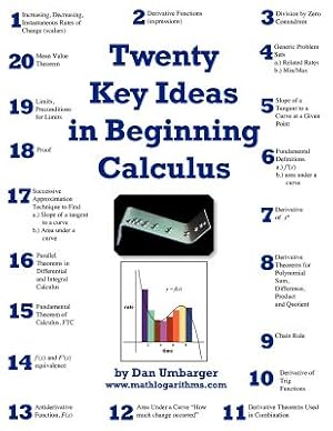 Seller image for Twenty Key Ideas in Beginning Calculus (Paperback or Softback) for sale by BargainBookStores