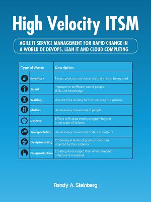 Seller image for High Velocity Itsm: Agile It Service Management for Rapid Change in a World of Devops, Lean It and Cloud Computing (Paperback or Softback) for sale by BargainBookStores