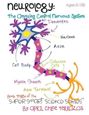 Immagine del venditore per Neurology: The Amazing Central Nervous System (Paperback or Softback) venduto da BargainBookStores