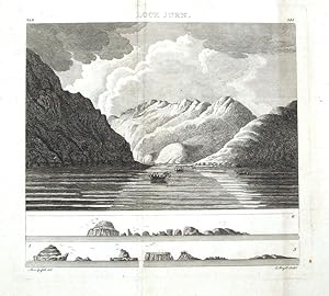 SCOTLAND LOCH HOURN & SHORE PROFILES Original Pennant Antique Print 1774
