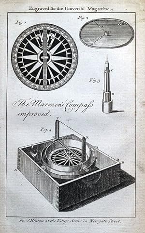 MARINER'S COMPASS original antique science print 1751