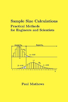 Seller image for Sample Size Calculations: Practical Methods for Engineers and Scientists (Paperback or Softback) for sale by BargainBookStores