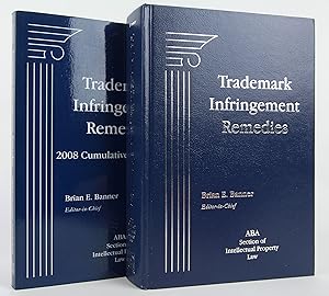 Trademark Infringement Remedies