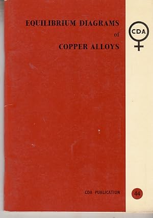 Equilibrium Diagrams Of Binary Copper Alloys