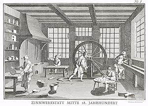 Zinnwerkstatt Mitte 18. Jahrhundert. Reprint eines Kupferstichs um 1780