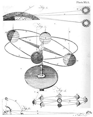 Seller image for Encyclopaedia Britannica : or, A dictionary of arts and sciences : compiled upon a new plan, in which the different sciences and arts are digested into distinct treaties or systems ; and the various technical terms &c. are explained as they occur in the order of the alphabet ; illustrated with one hundred and sixty copperplates [Encyclopedia] for sale by Joseph Valles - Books