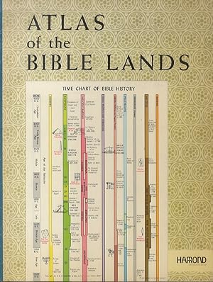 Atlas of the Bible Lands.