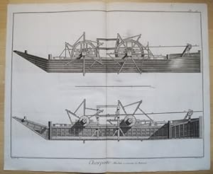 Charpente. Machine a remonter les Bateaux Original Kupferstich um 1780. Doppelblattgröße ca. 38 x...