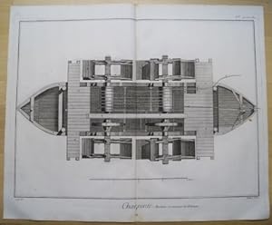 Charpente, Machine a remonter les Bateaux. Original Kupferstich um 1780. Doppelblattgröße ca. 38 ...