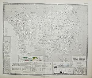 The Mountain Chains of Asia & Europe extended from the original drawings of Professor Berghaus by...