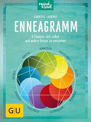 Seller image for Enneagramm for sale by Rheinberg-Buch Andreas Meier eK