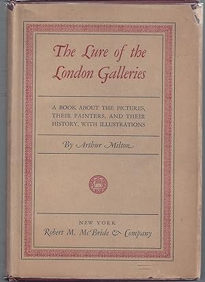The Lure of the London Galleries