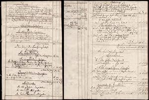 Rechnungsbuch über das Fundations-Vermögen zu Kertschütz 1779-1808.