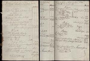 Rechnungsbuch über Einnahmen und Ausgaben bey der Kirchen-Fundation in Kertschütz 1823-1895.