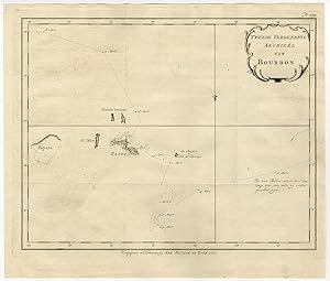 Antique Print-ARCHIPEL BOURBON-TAHITI-PAPARA-POLYNESIA-Krevelt-Bougainville-1772
