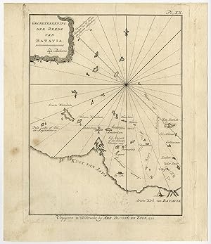 Antique Print-ANCHORAGE-BATAVIA-JAKARTA-INDONESIA-Krevelt-Bougainville-1772