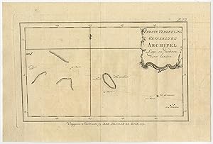 Antique Print-ARCHIPELAGO-AKIAKI-POLYNESIA-ATOLL-Krevelt-Bougainville-1772