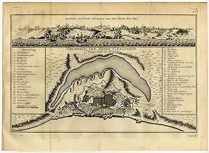 Antique Print-VIEW-GROUND PLAN-SALVADOR-BRASIL-Bellin-Schwabe-1758