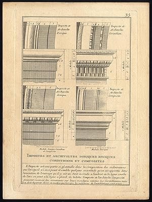 Antique Print-IMPOST-ARCHIVOLT-DORIC-IONIC-CORINTHIAN-Pl. 35-Vignola-1755